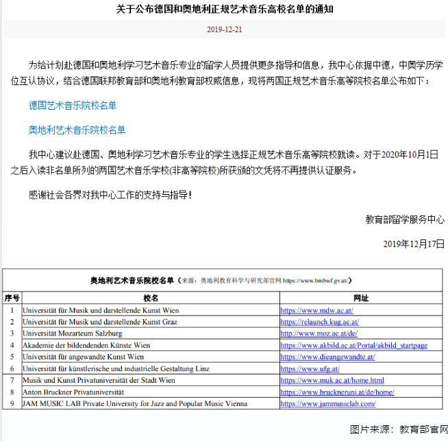 奧地利留學熱門專業及推薦院校