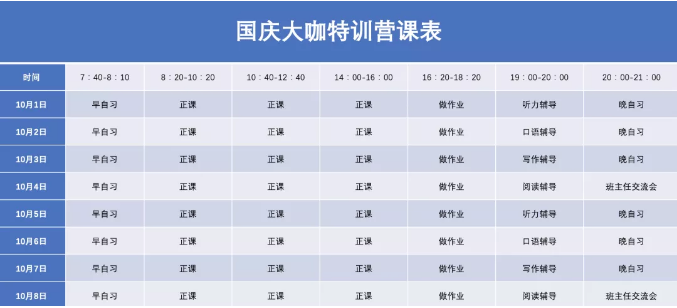五湖國(guó)慶大咖特訓(xùn)營(yíng)-8天線下雅思短期營(yíng)瘋狂短期開(kāi)始報(bào)名啦！