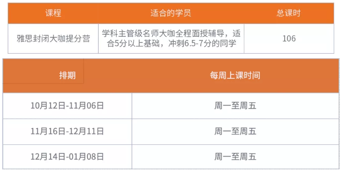 北京五湖秋季雅思短期營怎么樣？五湖一對一課程怎么樣？雅思破7需要多久？