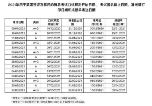 2021年雅思、托福、GRE開放報考時間匯總
