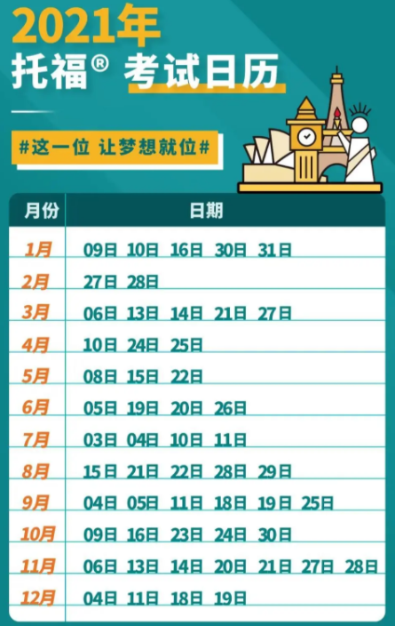 2021年雅思、托福、GRE開放報考時間匯總