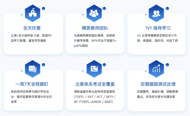 2021PayScale大學(xué)生薪酬報(bào)告新鮮出爐！僅2所藤校進(jìn)入前10